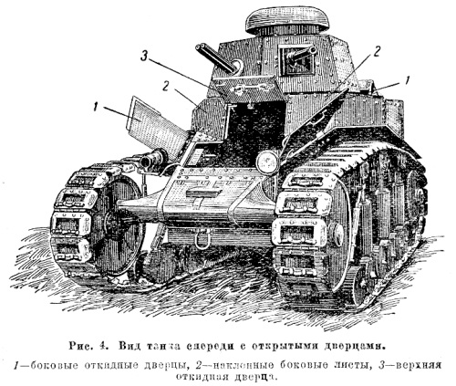 Танк вид спереди рисунок